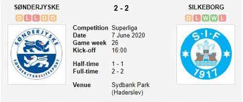 sonderjyske-silkeborg-7-june-2020