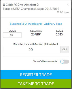 Trademate Sports Review - Register Trade