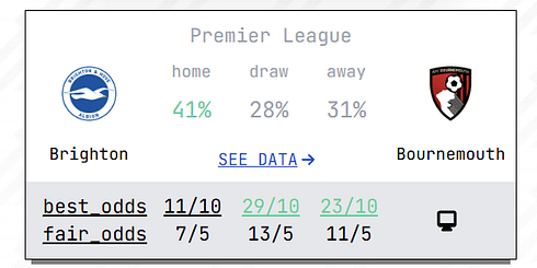 Numbers Game MatchView