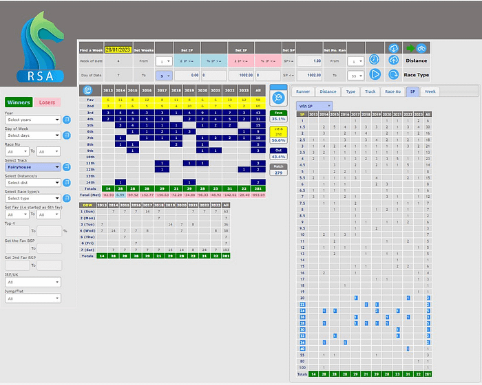 RaceStatApp Bet Finder Example