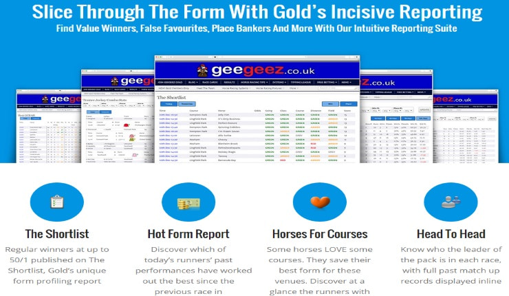 Geegeez Gold Review