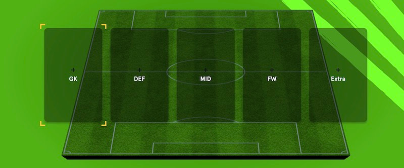 sorare-review-tournament Sorare Review - Tournament