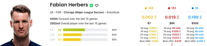 sorare-review-soraredata Sorare Review - SorareData