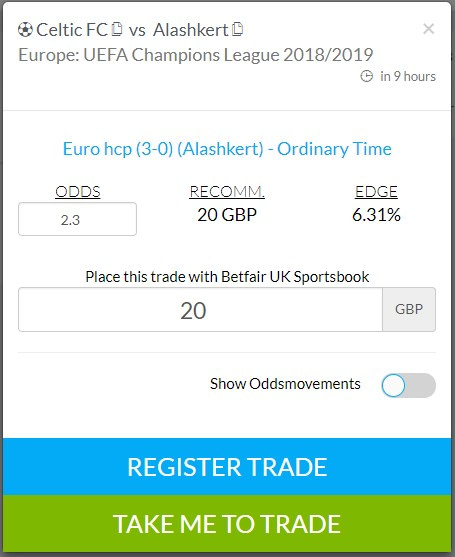 Trademate Sports Review - Register Trade