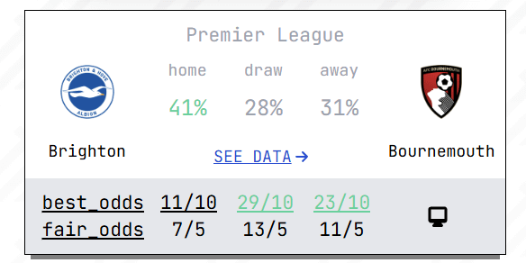 Numbers Game MatchView