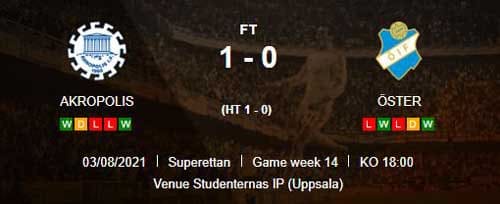 Akropolis v Oster