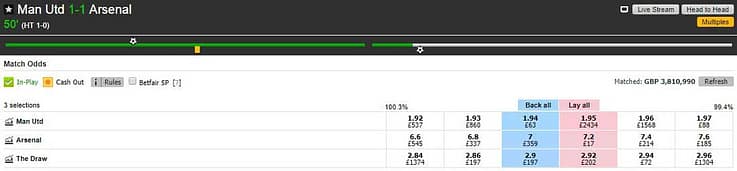 Manchester United v Arsenal Match Odds market on the Betfair betting exchange showing prices at 1-1.