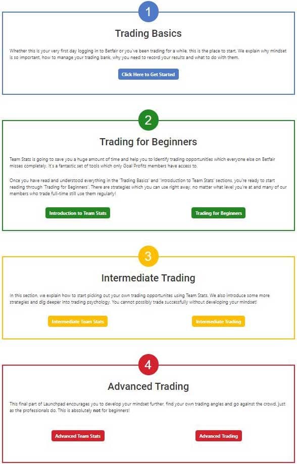 Launchpad football trading course sections