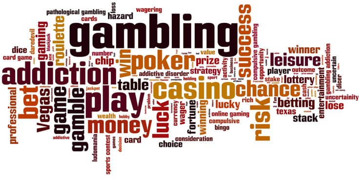 Word cloud based on betting, trading and gambling phrases.