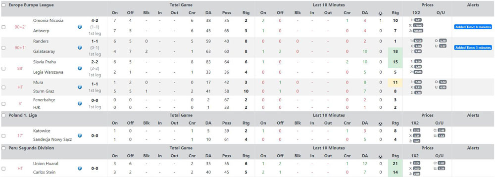 Live Stats Module at Goal Profits showing live Europa League fixtures