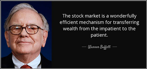 Warren Buffett quote about patient and impatient stock market traders