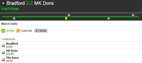 Betfair Match Odds market for Bradford City v MK Dons