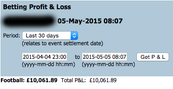 Football trading profits for a Goal Profits member over the last month.