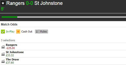 Rangers v St Johnstone Betfair Match Odds market