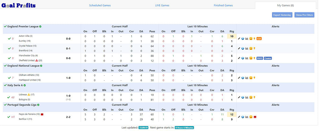 Live Stats Module (LSM) 'My Games' tab