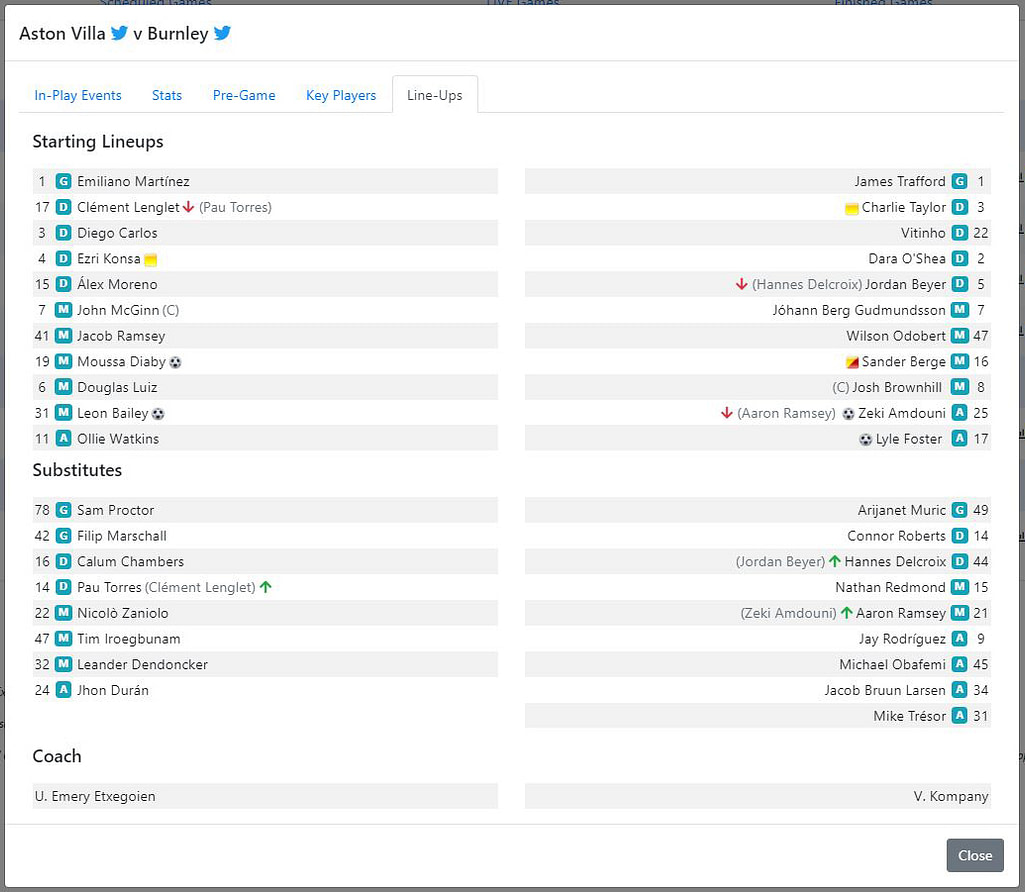 Live Stats Module (LSM) 'Line-Ups'