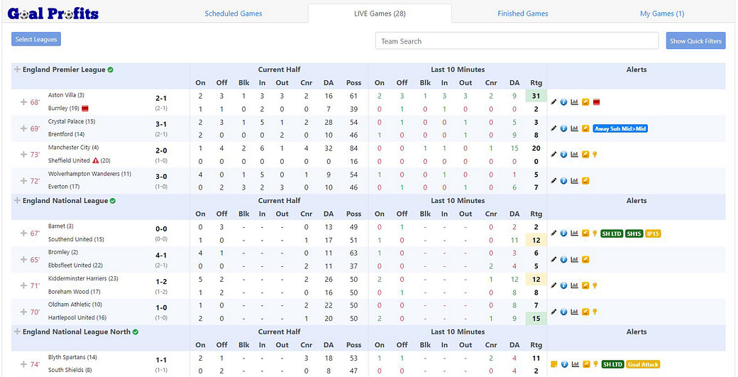 Live Stats Module (LSM) 'LIVE Games' tab.