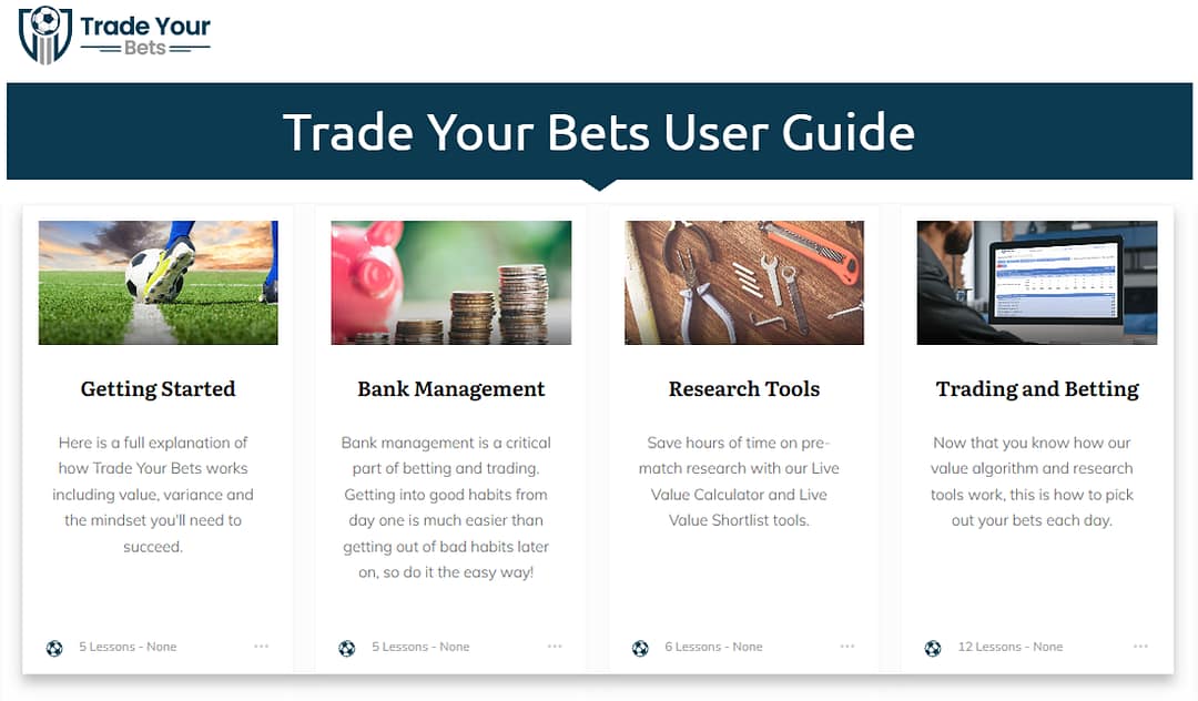 Trade Your Bets User Guide