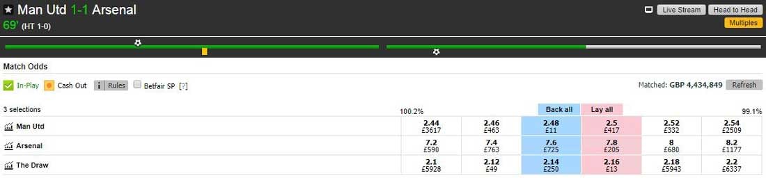 Manchester United v Arsenal Match Odds market on the Betfair betting exchange showing prices at 1-1.