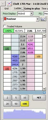Fairbot trading tools