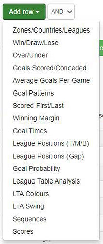 Team Stats Database: List of conditions