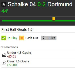 Live Stats Module example (Schalke v Dortmund): Betfair profit