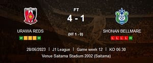 Urawa Reds v Shonan Bellmare result