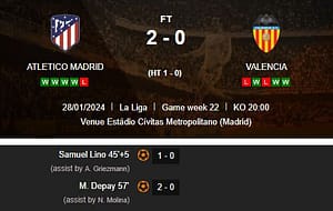 Atletico Madrid v Valencia result