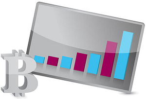 Bitcoin Chart on Tablet