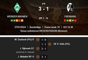 Werder Bremen v Freiburg result