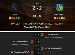 Gent v Westerlo result