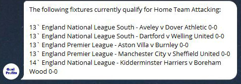 Live Stats Module (LSM) Pro Filters Telegram alert