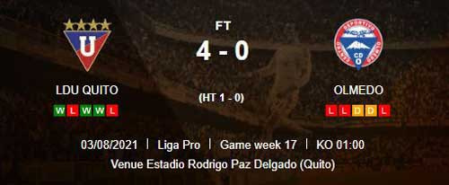 LDU Quito v Olmedo
