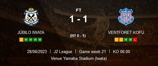 Jubilo Iwata v Ventforet Kofu result