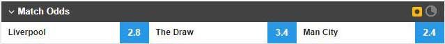 Liverpool v Manchester City Match Odds market on Betfair Sportsbook
