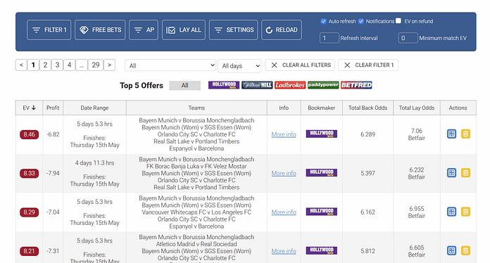 Acca Matcher software at Betting Mastermind