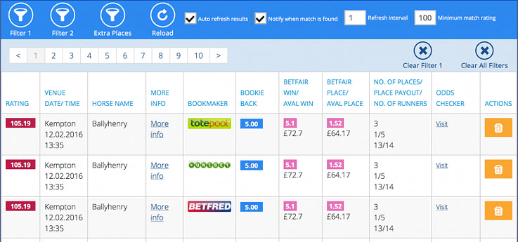 Each Way Sniper software