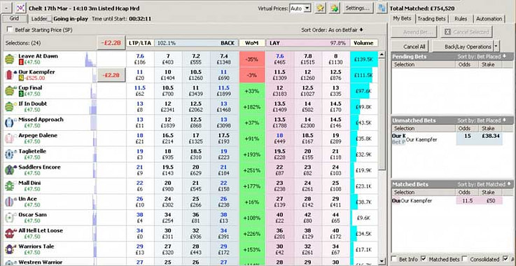 Fairbot greening example