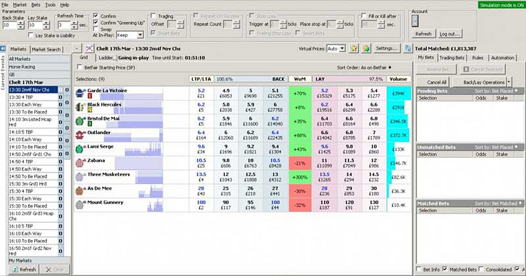 Fairbot main interface