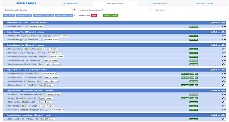 Dashboard of soccer match odds and stats across multiple fixtures with team names, scores, and betting values
