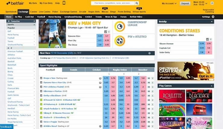 football exchange betfair football exchange betfair