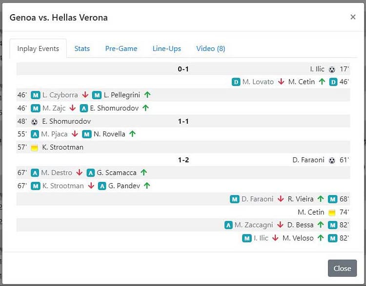 Soccer Stats. Inplay Radar is a website that was…