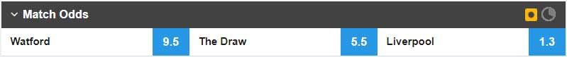 Watford v Liverpool Match Odds market (Betfair Sportsbook)