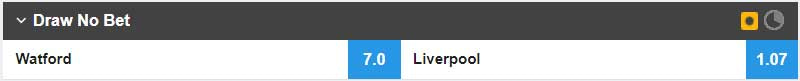 Watford v Liverpool Draw No Bet market (Betfair Sportsbook)