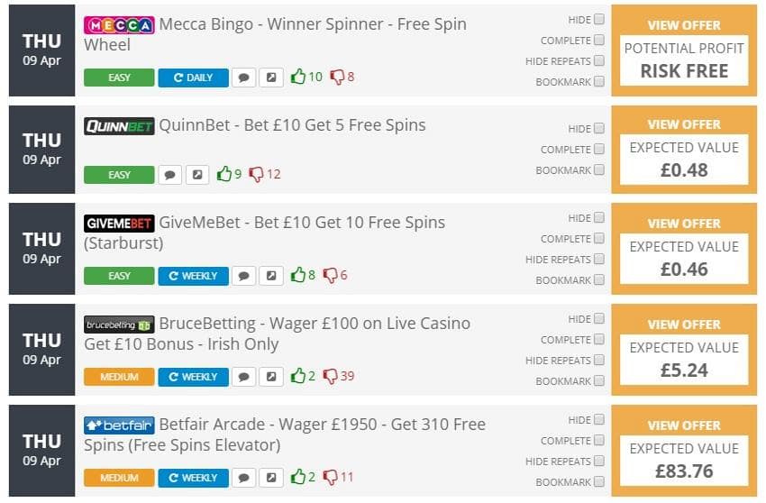 OddsMonkey Review Casino Hub