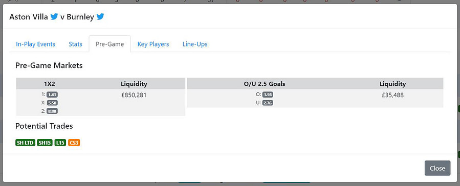 Live Stats Module (LSM) 'Pre-Game' information