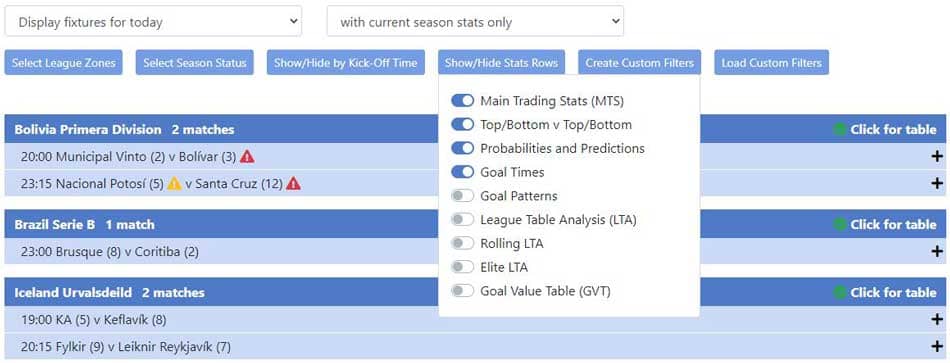 Team Stats page with Stats Rows filters open
