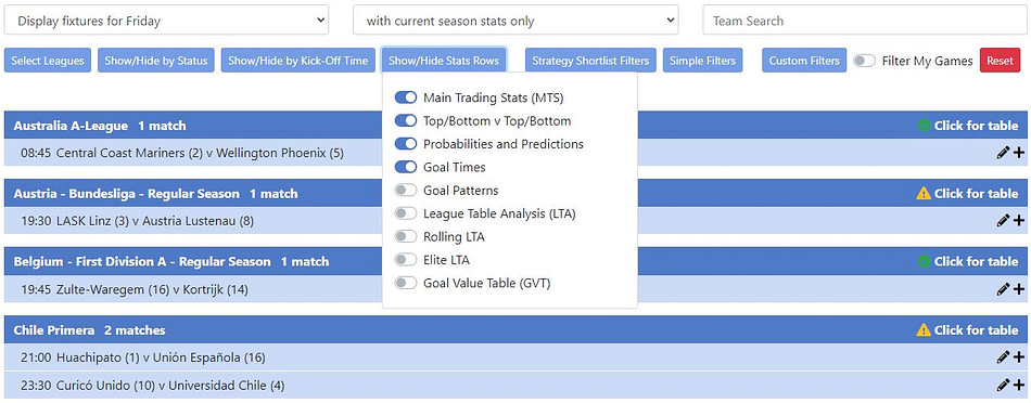 Team Stats page with Stats Rows filters open