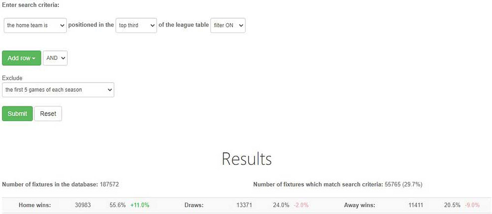 Team Stats Database: Example filter