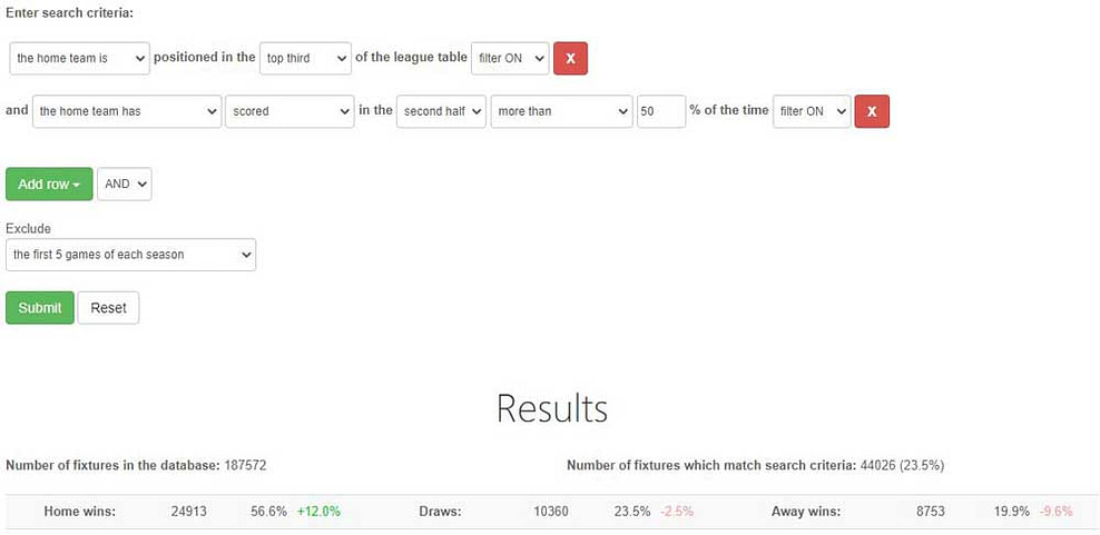 Team Stats Database: Example filter
